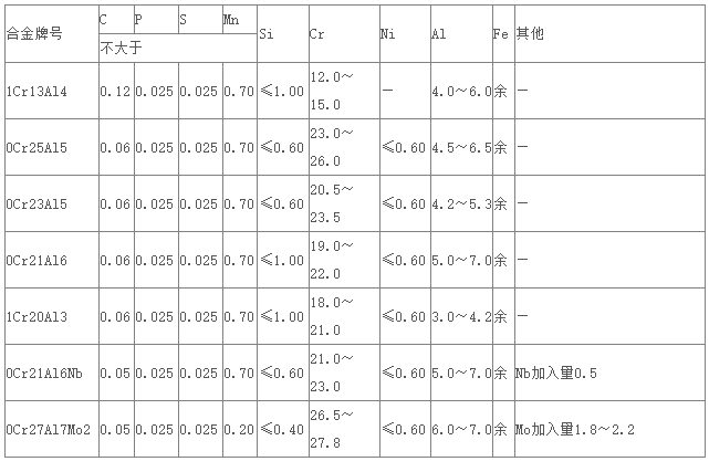 1740574566360823.png image.png