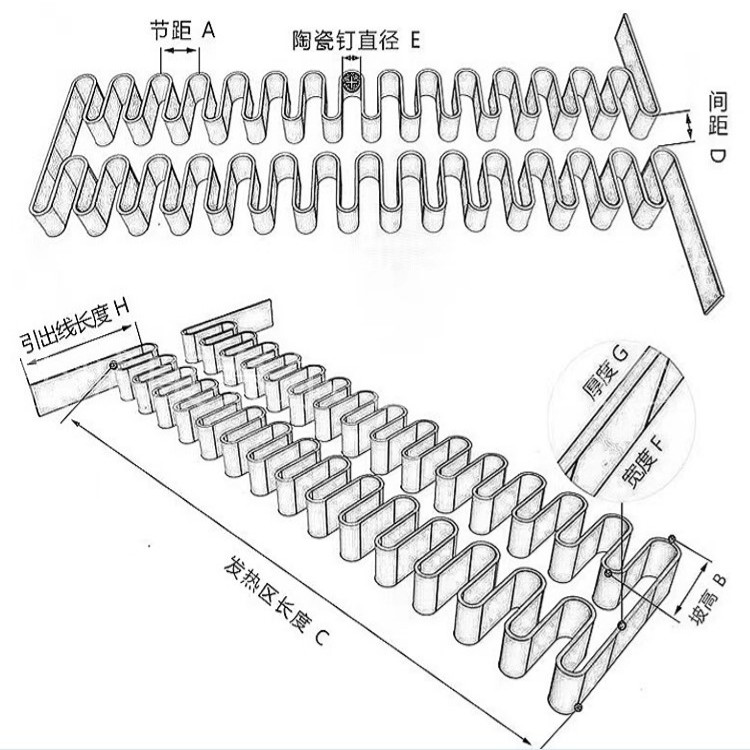 1768015830178271.jpg 鐵鉻鋁扁帶01.jpg
